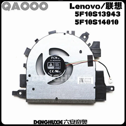 LENOVO V15 G4 ABP - Type 83CR CPU COOLING FAN