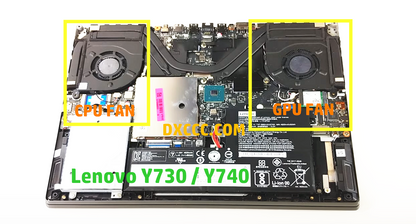 ✅ Lenovo Legion Y9000K 2019 SE - Type:81UK CPU Cooling Fan
