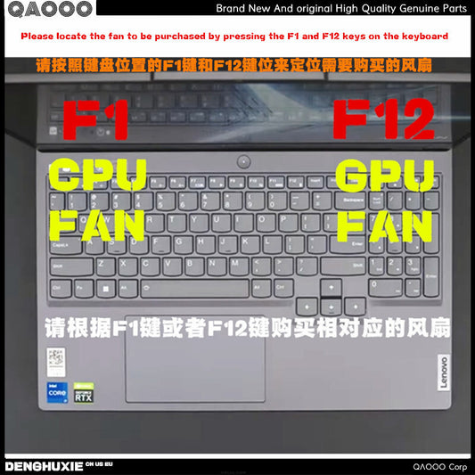 SUNON EG75071S1-C300-S9A EG75071S1-C310-S9A DC12V 6.00W