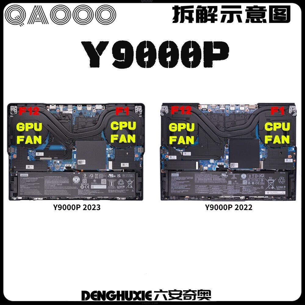 ✅ 5H40S20807 FAN FOR LENOVO Legion Pro 5 16IRX8 - Type 82WK CPU COOLING FAN