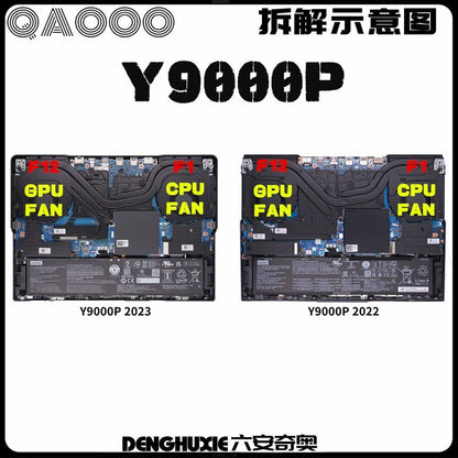 ✅ 5H40S20807 FAN FOR LENOVO Legion Pro 5 16IRX8 - Type 82WK CPU COOLING FAN