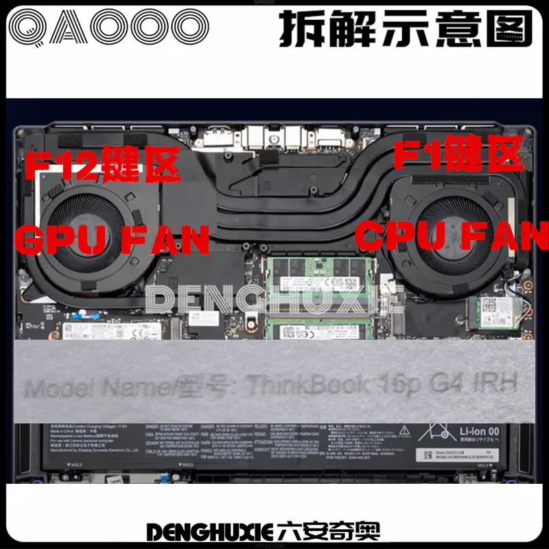 Lenovo ThinkBook 16p G4 IRH – Typ 21J8 CPU-KÜHLLÜFTER (5F10S14097) 