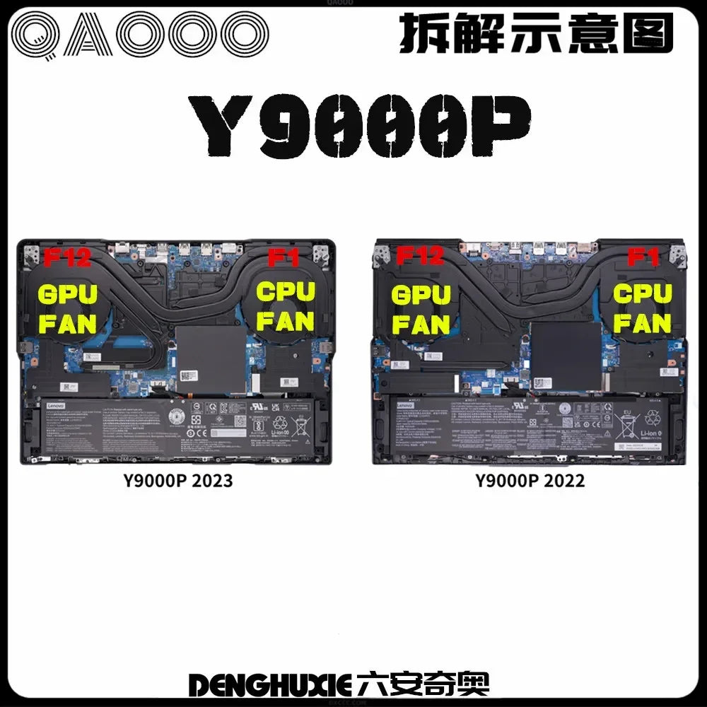 LENOVO Legion Pro 5 16ARX8 - Type 82WM CPU COOLING FAN
